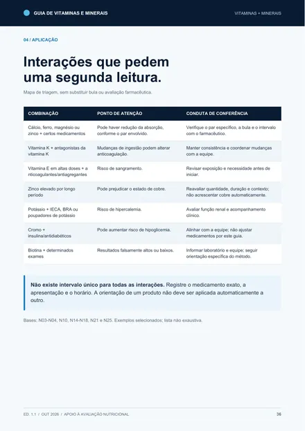 Mapa de interações e pontos de atenção para conferência